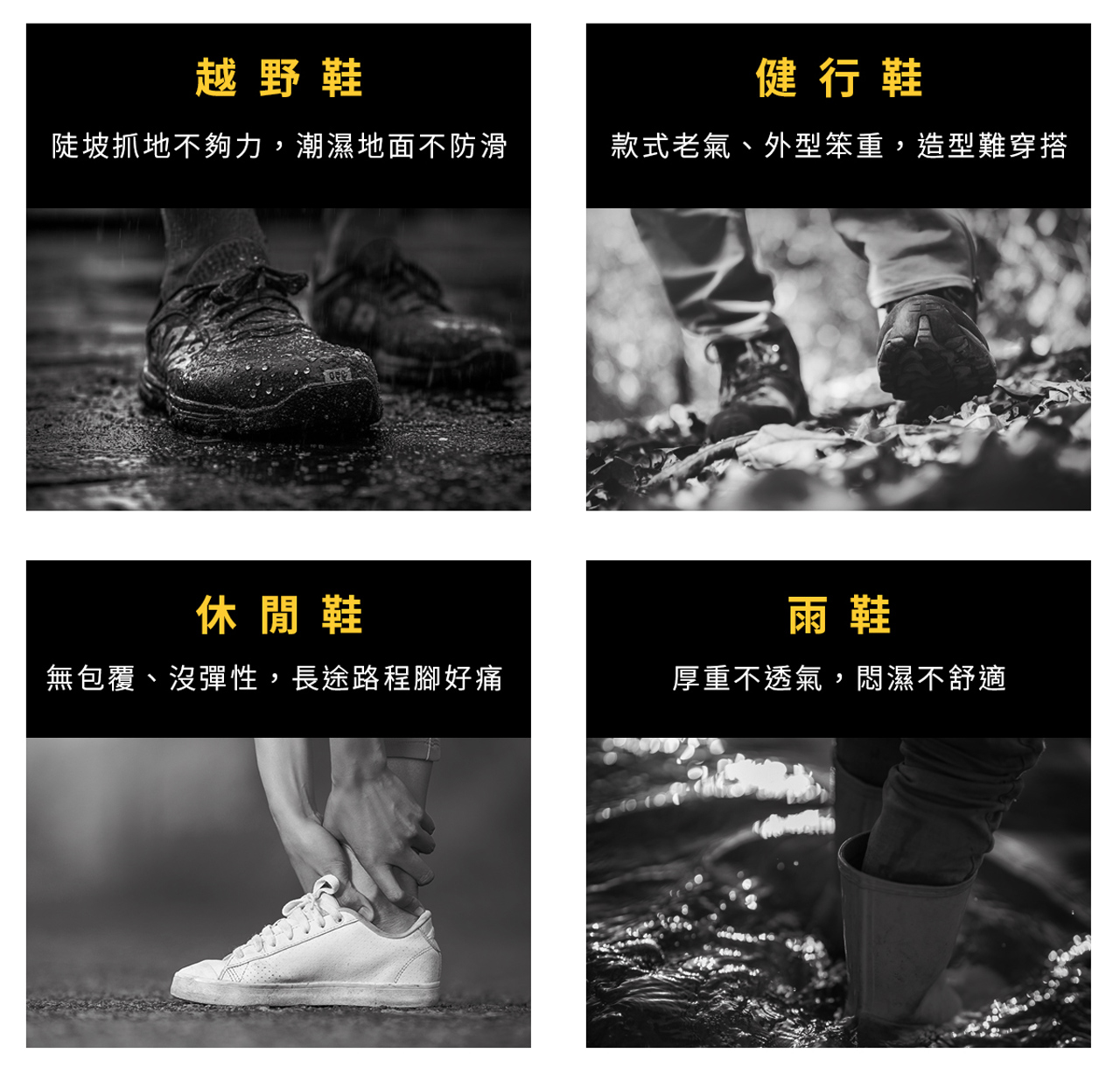 痛點