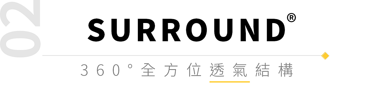 SURROUIND 360度全方位氣結構