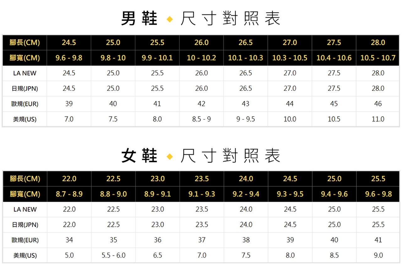 鞋碼尺寸表