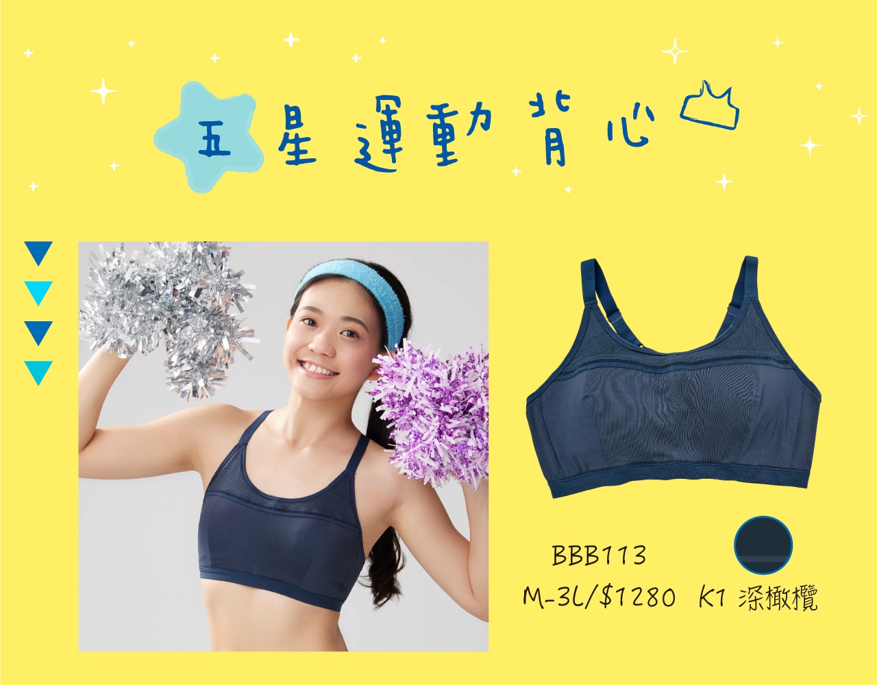 五星運動