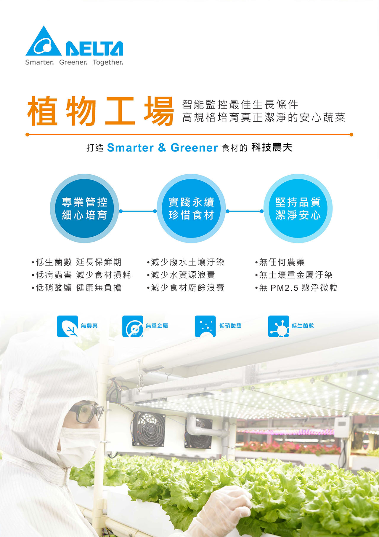 台達植物工場