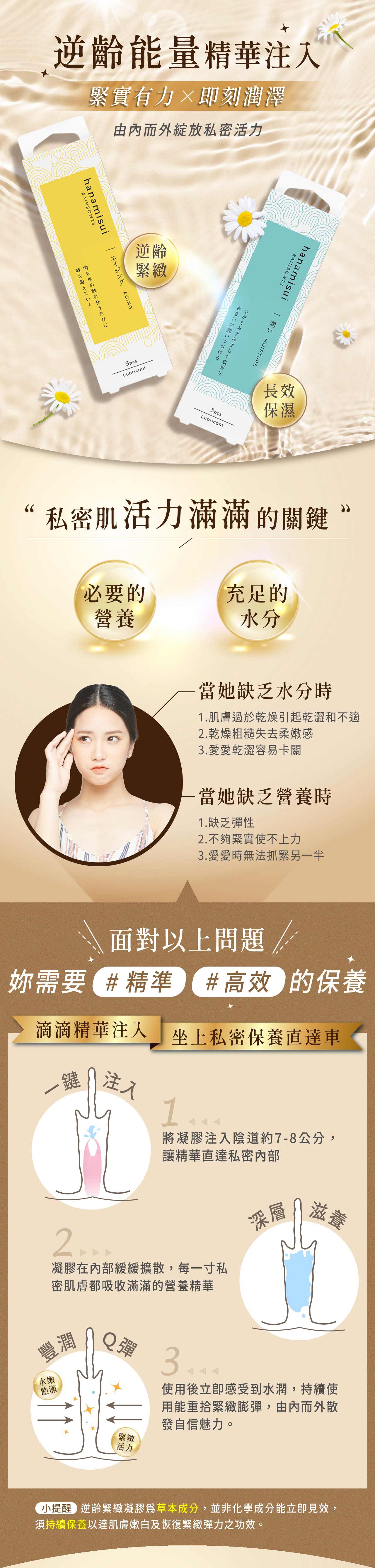 花美水hanamisui台灣分公司｜解決女性私密困擾的專家