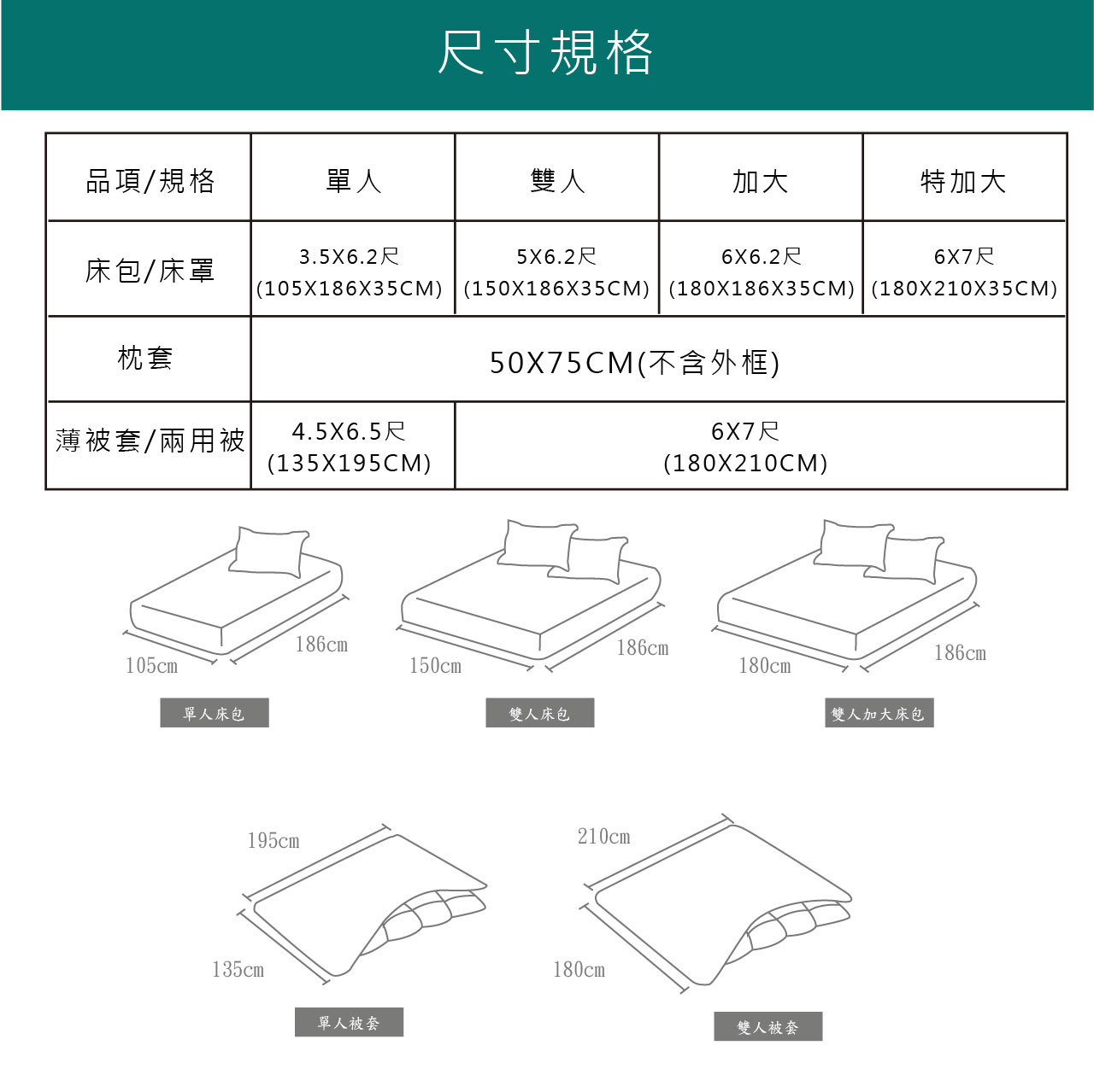 床包尺寸怎麼選?一秒就懂