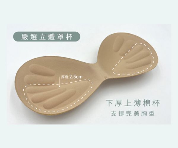 下厚上薄襯墊