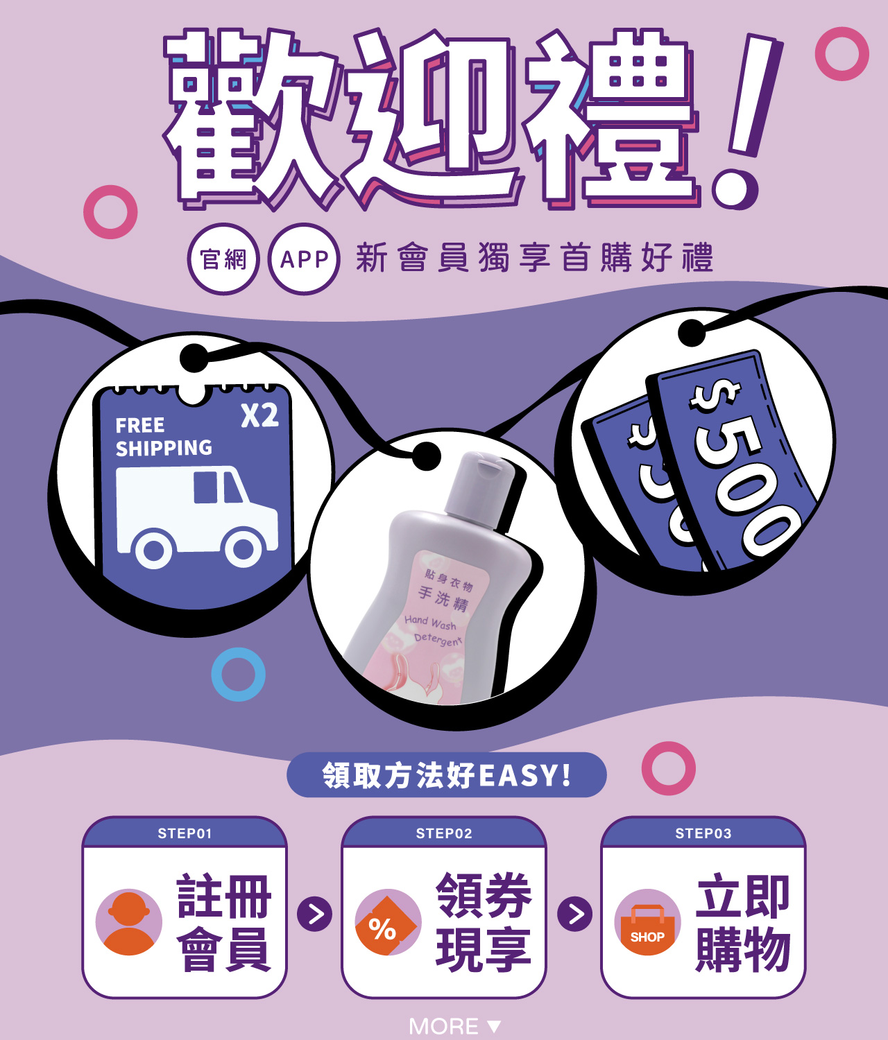 easyshop,歡迎禮,首購,好友