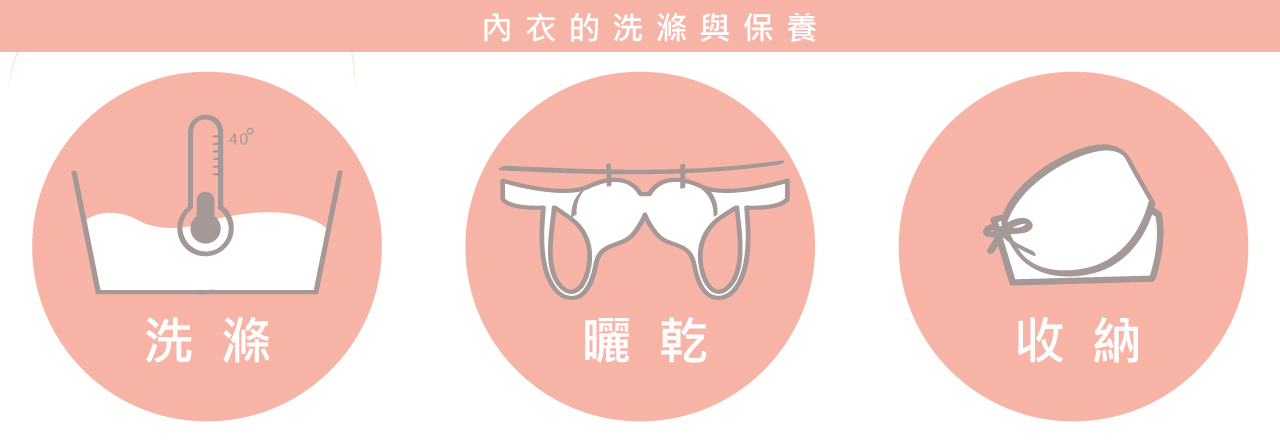 內衣的洗滌與保養