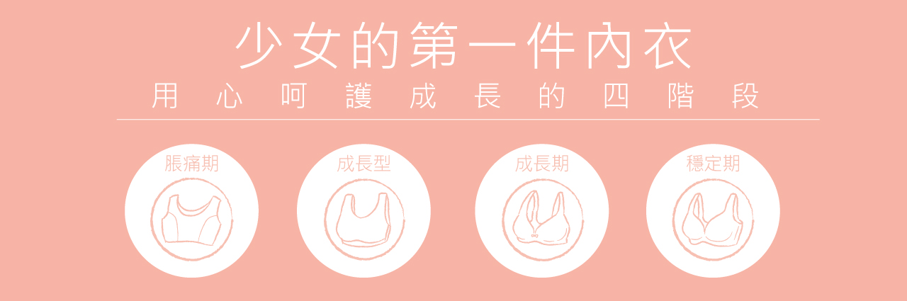 少女的第一件內衣