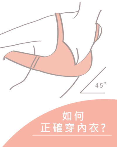 正確穿內衣