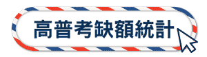 高普考缺額統計