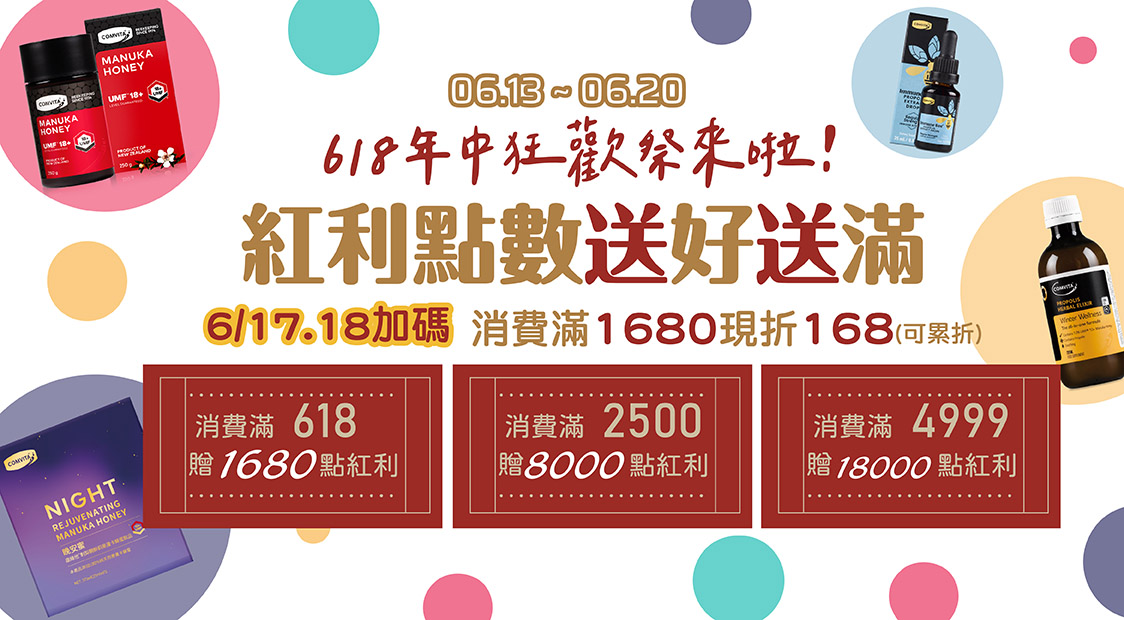 618紅利點數回饋送！