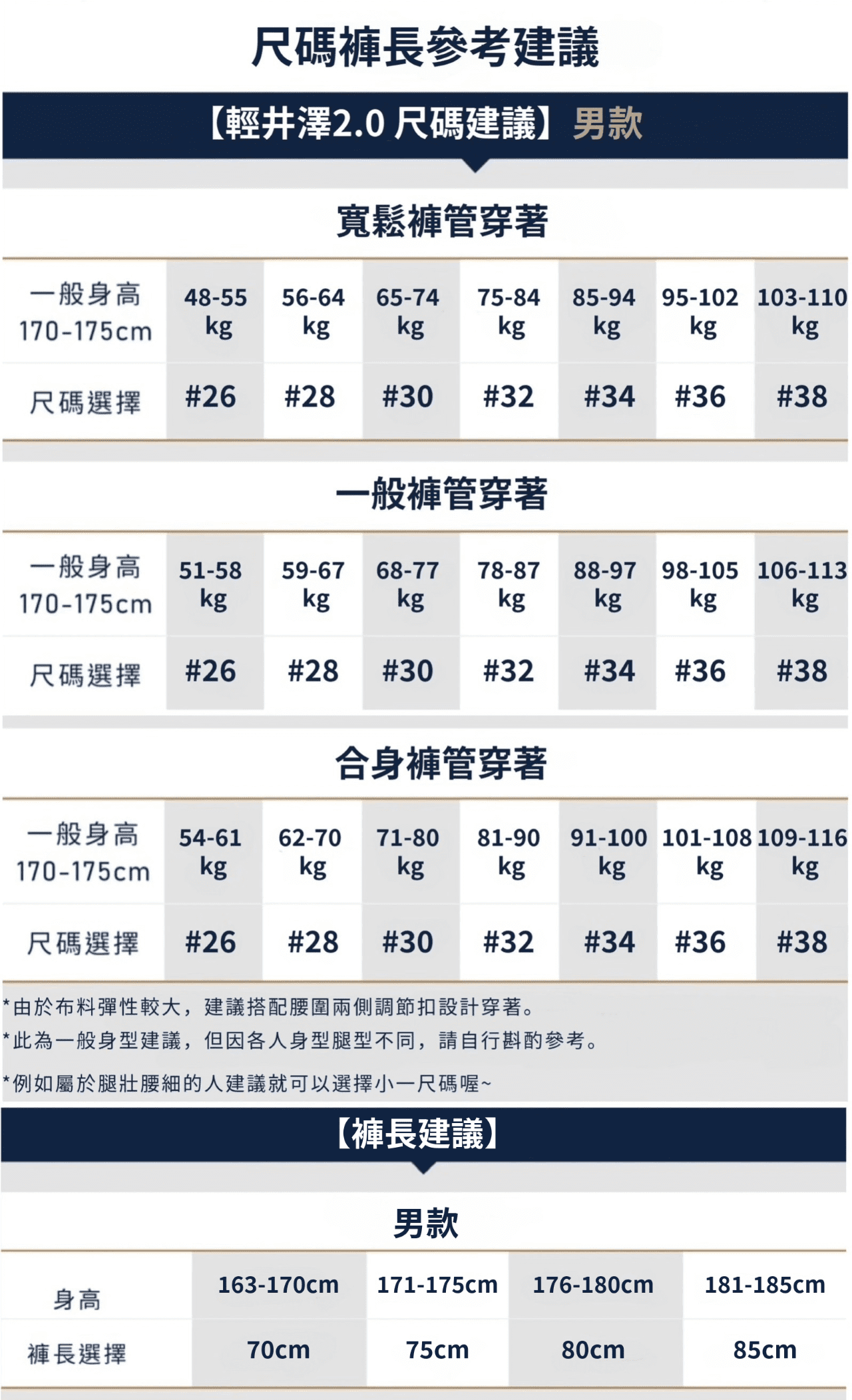 男款機能褲尺碼建議表