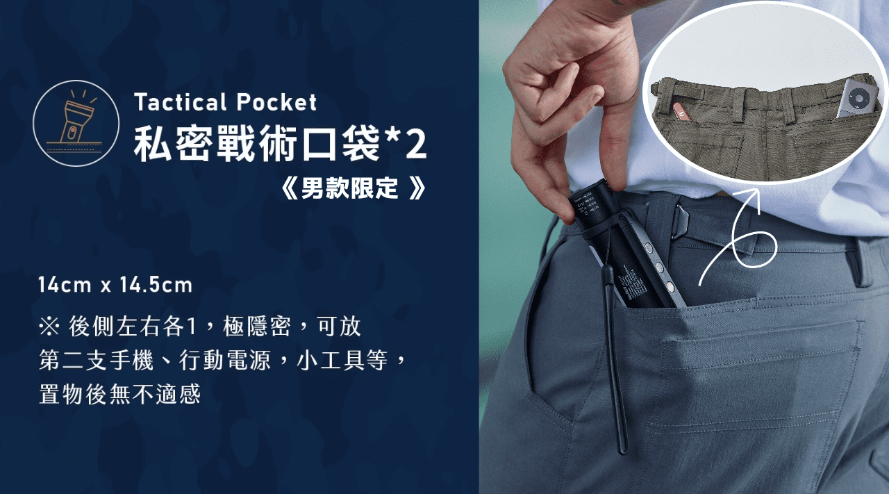 左後方增加私密戰術口袋設計的機能褲，方便放置行重電源、小工具等