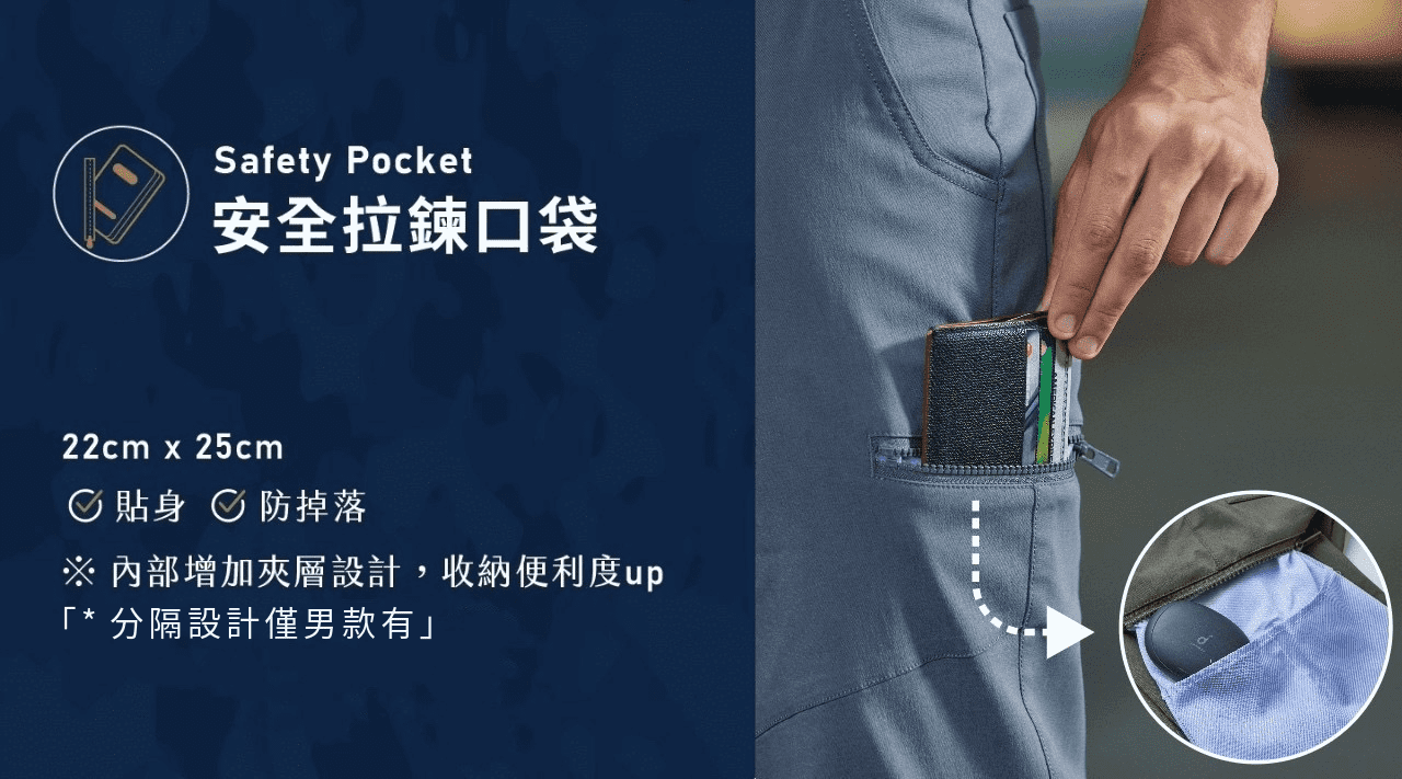 具有安全拉鍊口袋設計的機能褲