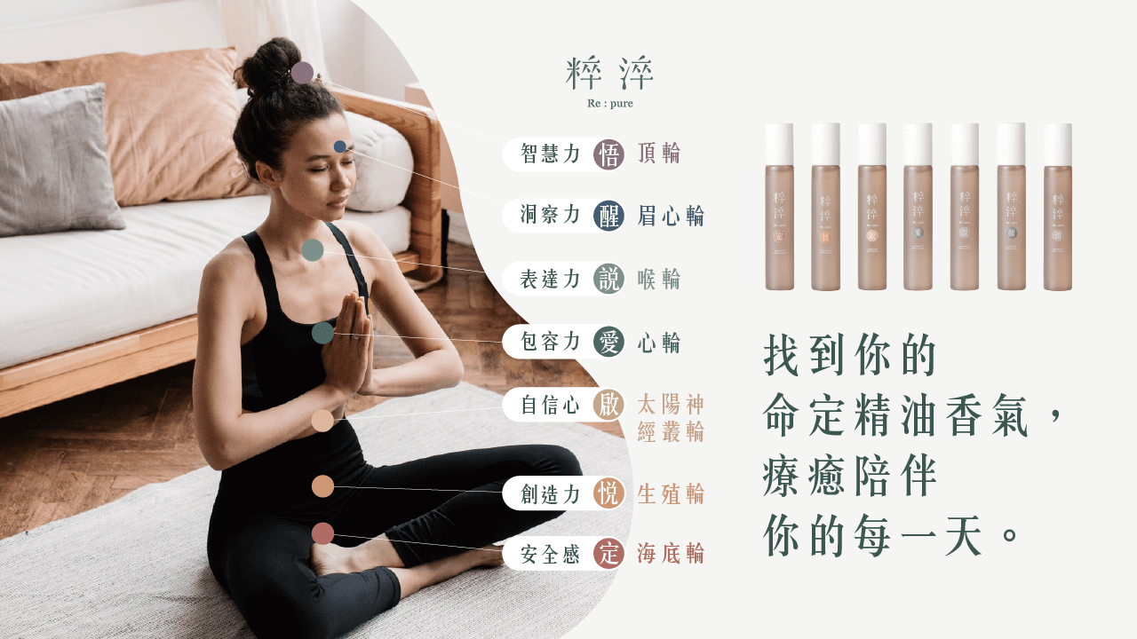 七脈輪精油滾珠系列,滾珠,精油滾珠,隨身滾珠,天然精油