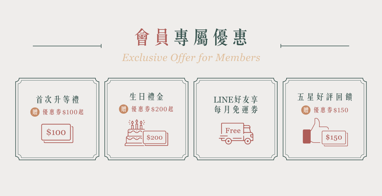 新會員,招募,VIP,會員,生日禮,折價券,贈品券,下載APP,150元,開卡禮,100元,單筆消費滿2500升等再贈茶樹乾洗手再送100元,邀請好友送200,會員升等送500元再享獨家生日禮