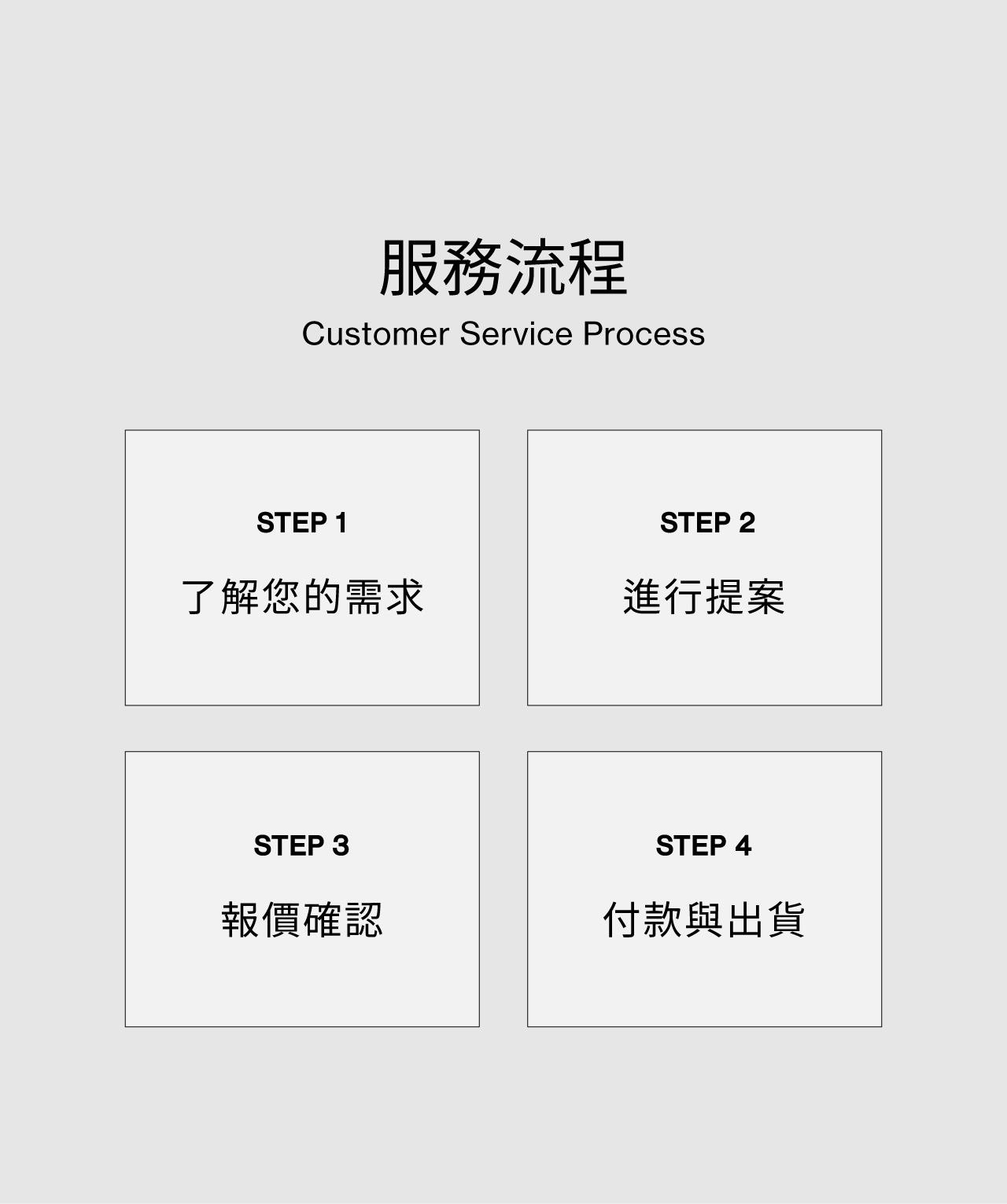 企業採購,大量採購,採購,備品,飯店,禮品,贈禮,員工禮品,公司禮品