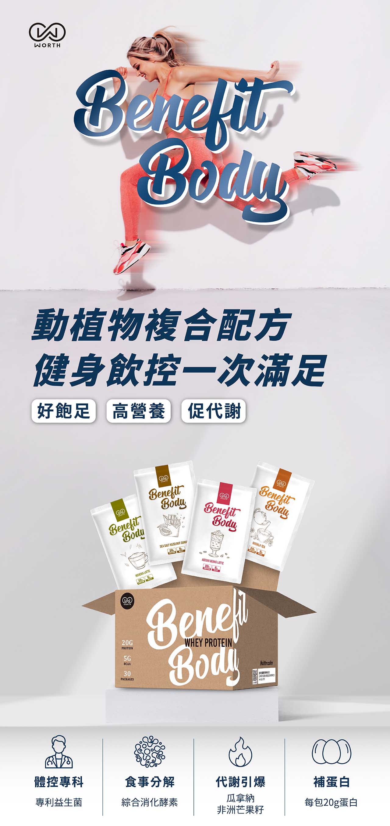乳清,高蛋白,健身,運動,減肥,飲食控制,代餐,