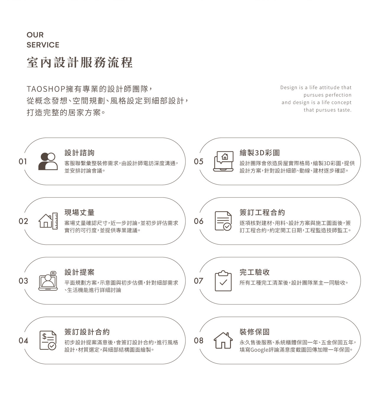台北現代風室內設計公司,住宅裝潢設計,裝潢預算規劃,廚房浴室設計,小坪數空間規劃,小坪數北歐風裝潢,智能家居整合,親子家庭室內設計,日式自然風格裝潢,室內設計顧問