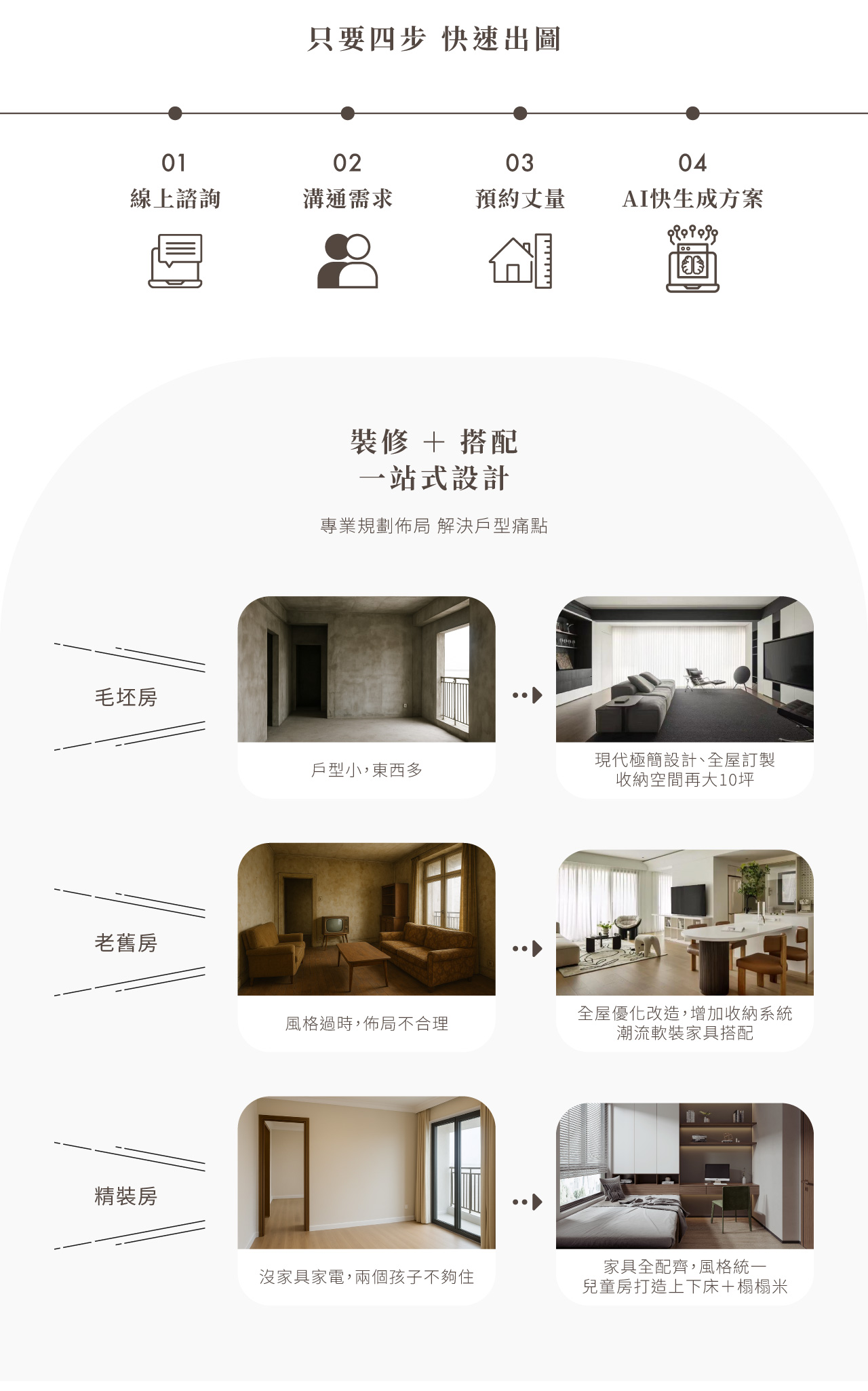 台北現代風室內設計公司,住宅裝潢設計,裝潢預算規劃,廚房浴室設計,小坪數空間規劃,小坪數北歐風裝潢,智能家居整合,親子家庭室內設計,日式自然風格裝潢,室內設計顧問