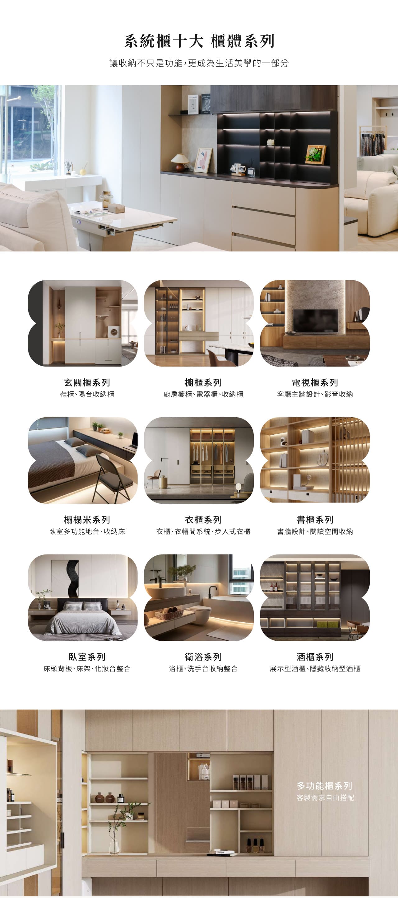 全屋訂製,全屋家具設計,系統家具全屋規劃,客製化全屋裝潢,全屋訂製推薦品牌,全屋設計一條龍,全屋裝潢報價,小坪數全屋訂製,北歐風全屋設計,系統櫃裝修方案