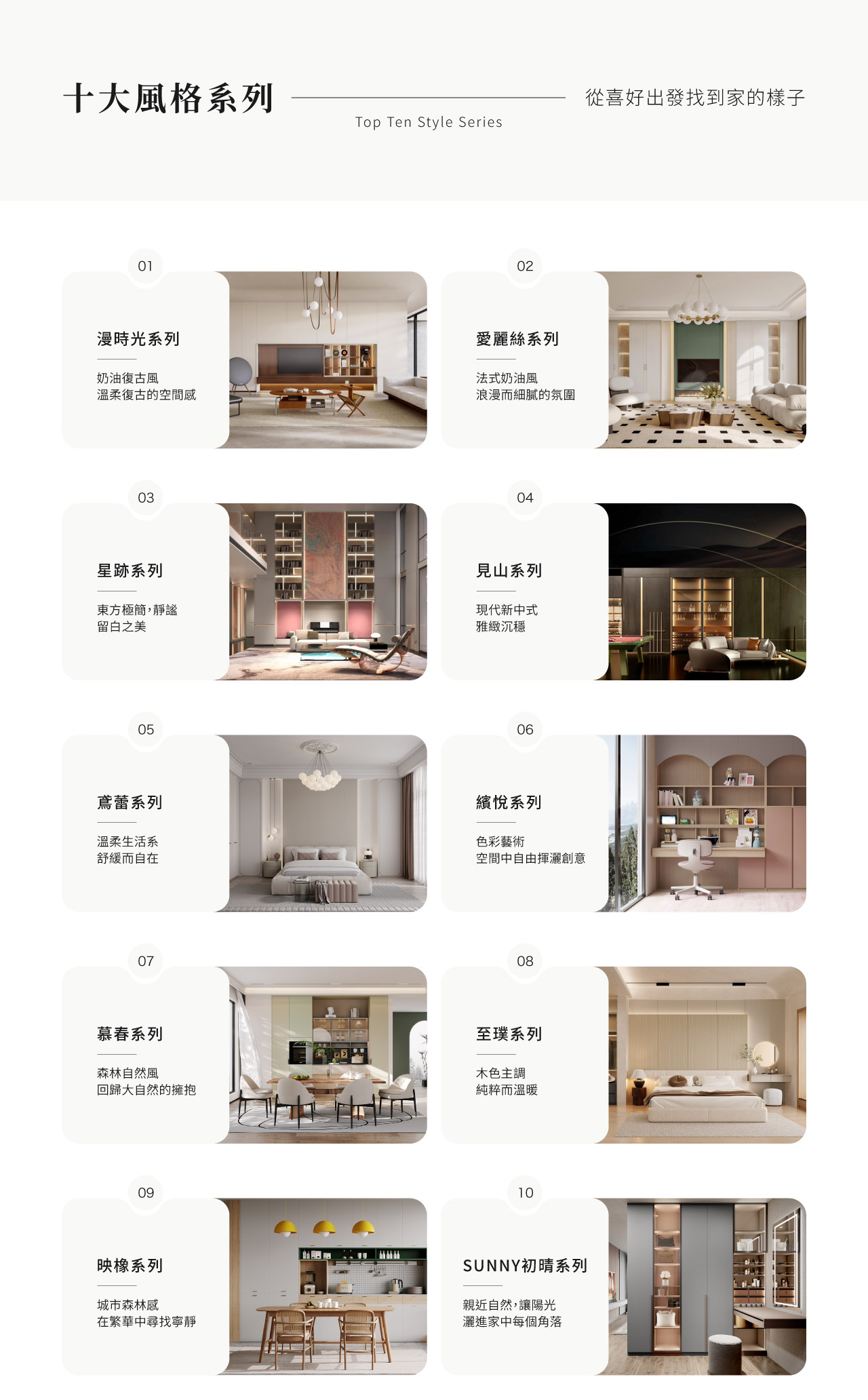 全屋訂製,全屋家具設計,系統家具全屋規劃,客製化全屋裝潢,全屋訂製推薦品牌,全屋設計一條龍,全屋裝潢報價,小坪數全屋訂製,北歐風全屋設計,系統櫃裝修方案