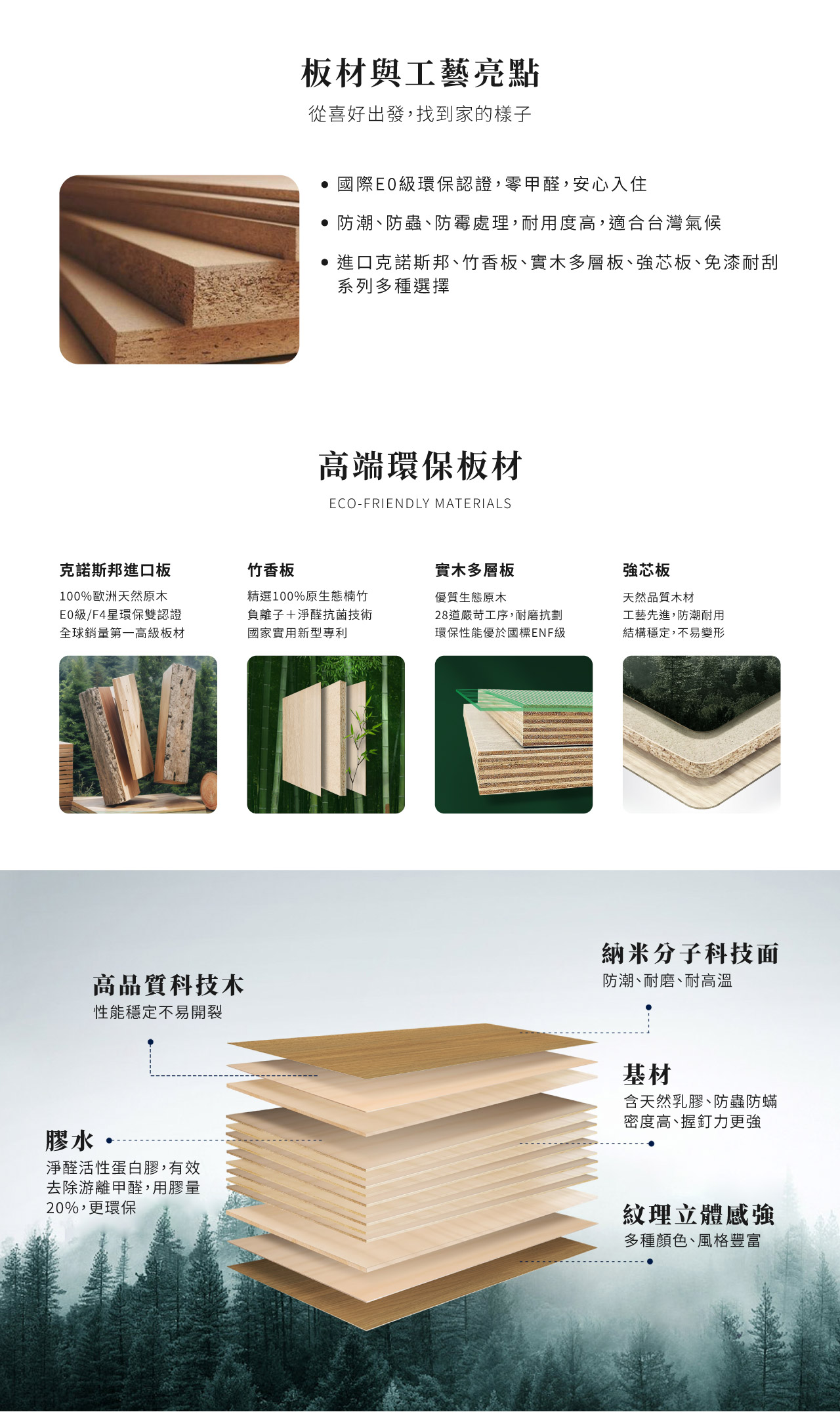 全屋訂製,全屋家具設計,系統家具全屋規劃,客製化全屋裝潢,全屋訂製推薦品牌,全屋設計一條龍,全屋裝潢報價,小坪數全屋訂製,北歐風全屋設計,系統櫃裝修方案