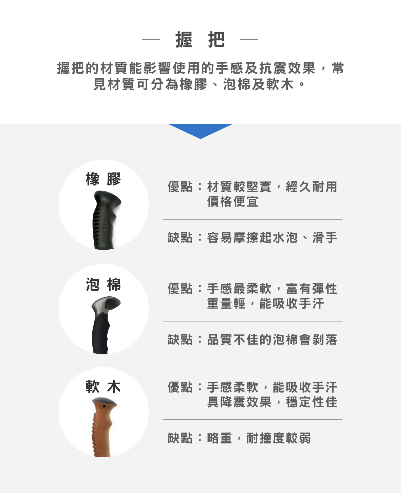 登山杖握把材質