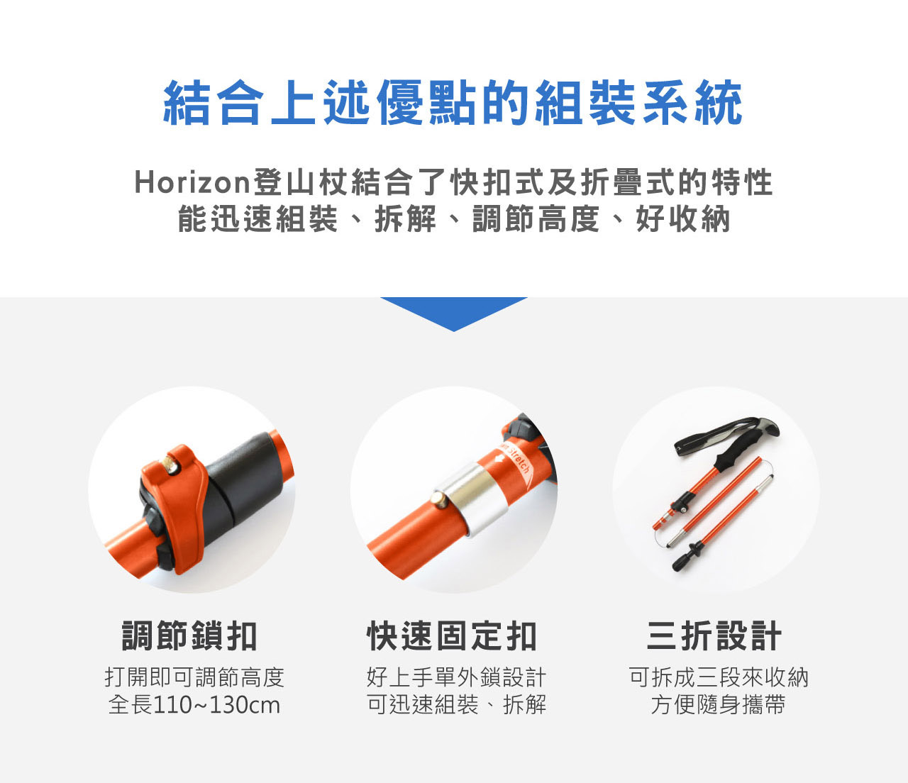 快扣設計