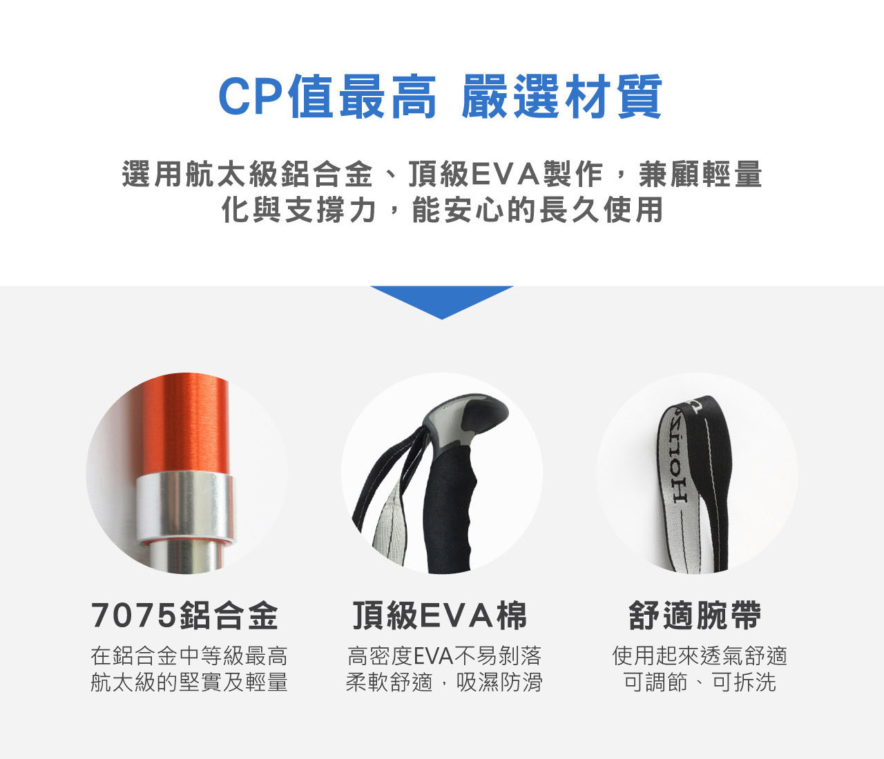 可拆式手腕帶設計