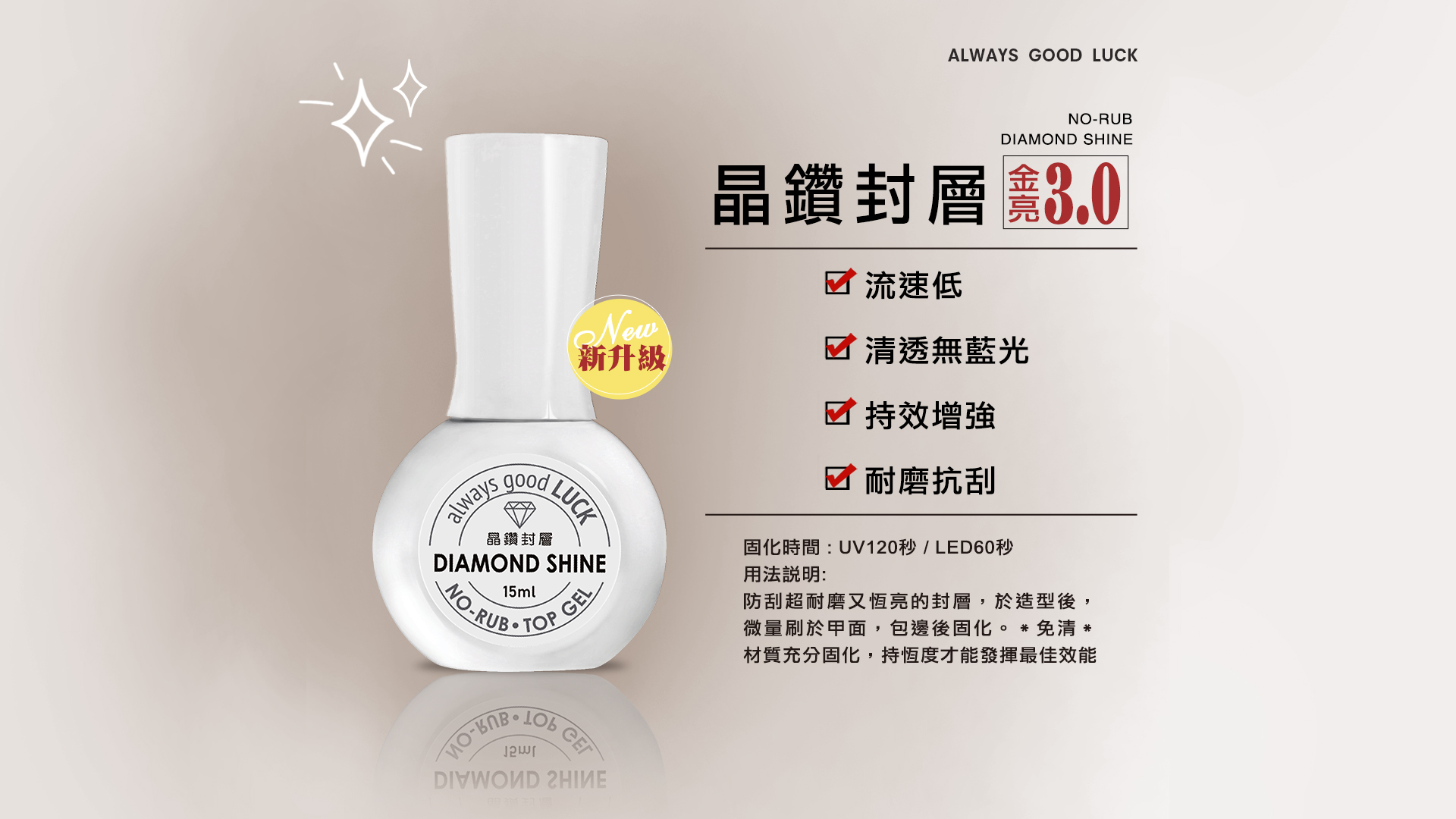 晶鑽封層15mL / 金亮3.0 全新配方升級, √防刮．耐磨 效能🆙 √啵亮 √極度透澤 √持恒度 √免除膠超便利!! ✴️使用指頭頻率 比手機更高 ~ 手機要用鋼化!! 指甲當然也要囉!!